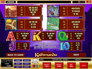 Kathmandu slot