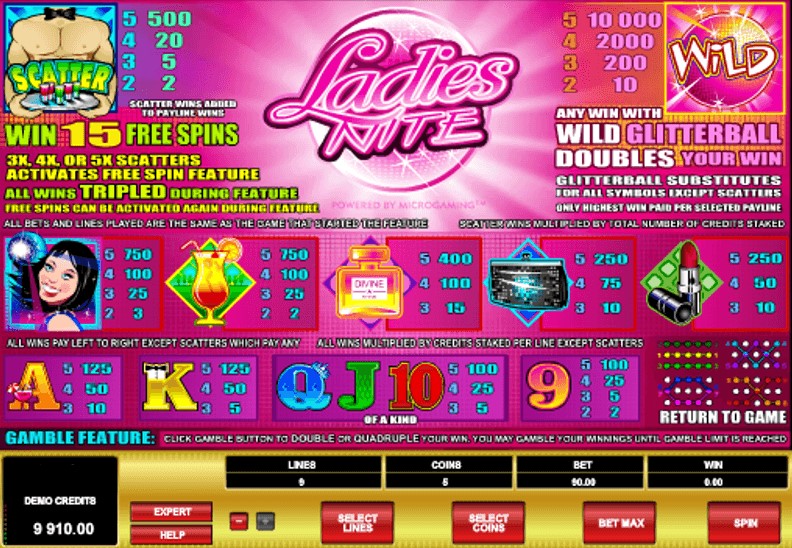 Ladies Nite slot win