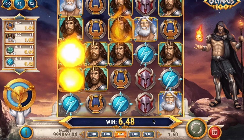 Rise of Olympus 100 slot Review Rise of Olympus 100 slot Review