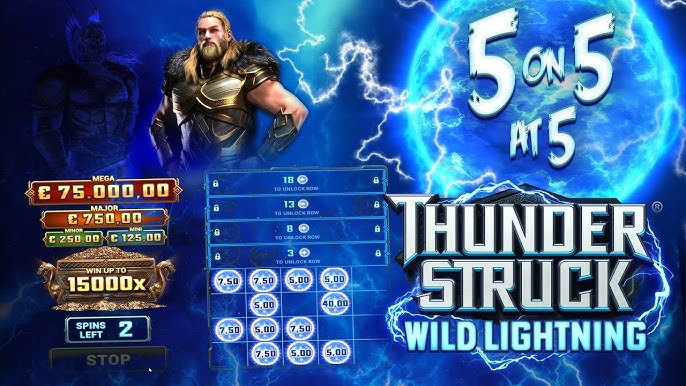 Thunderstruck Wild Lightning slot review