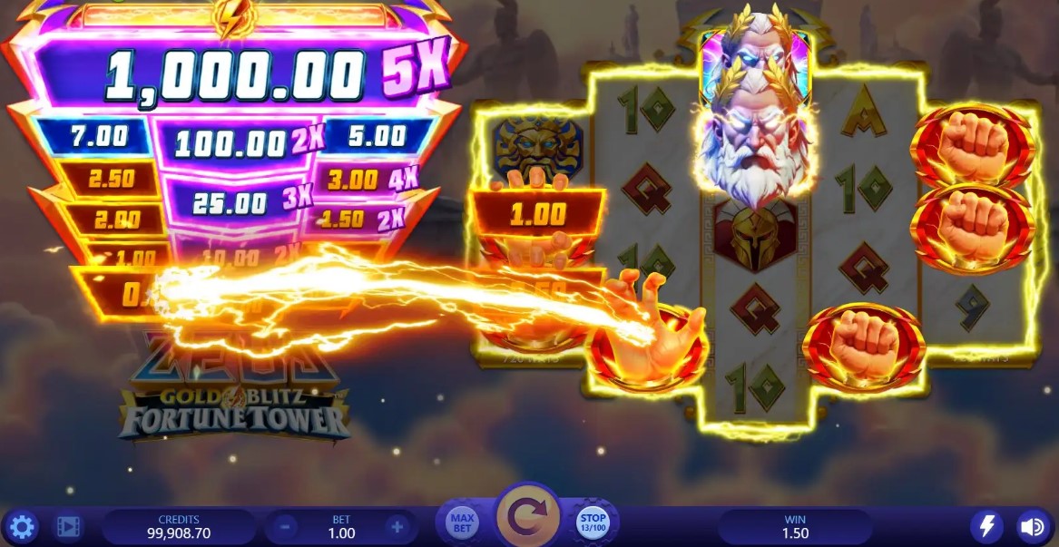 Zeus Gold Blitz Fortune Tower Slot review